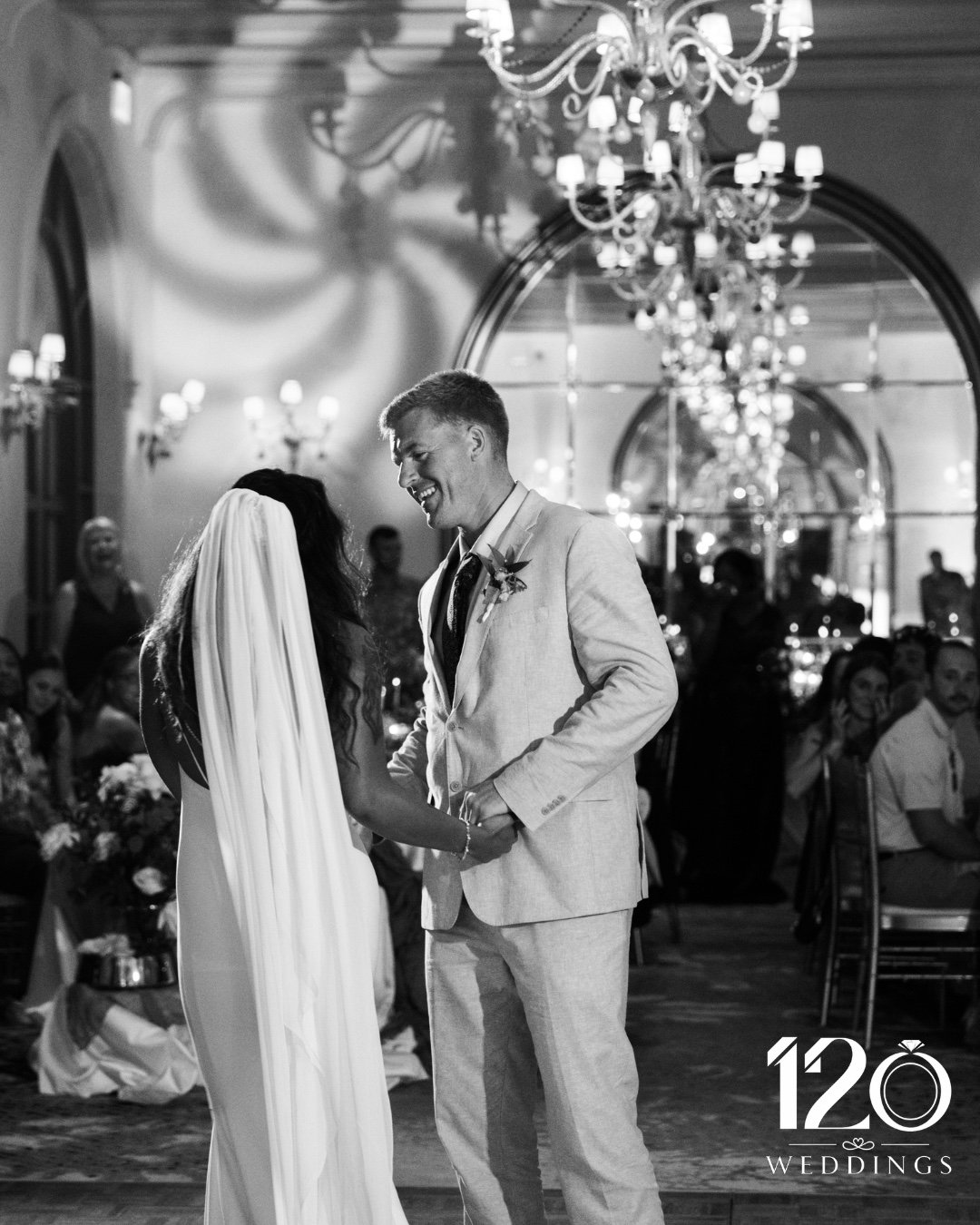 Engagement Sessions